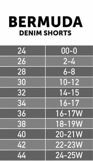 Bermuda Denim Short - Luxor Wash
