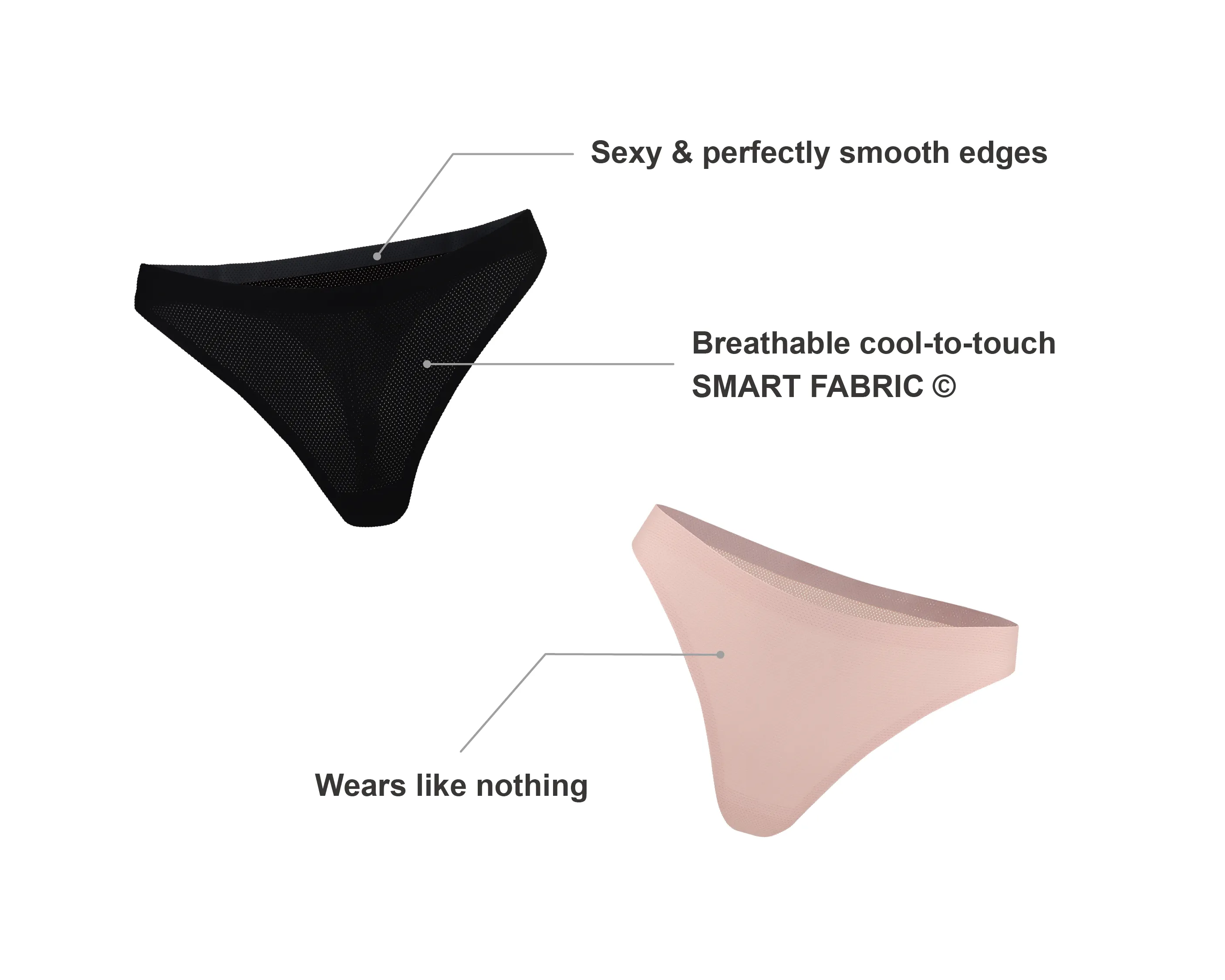 Invisible Fresh & Dry THONG