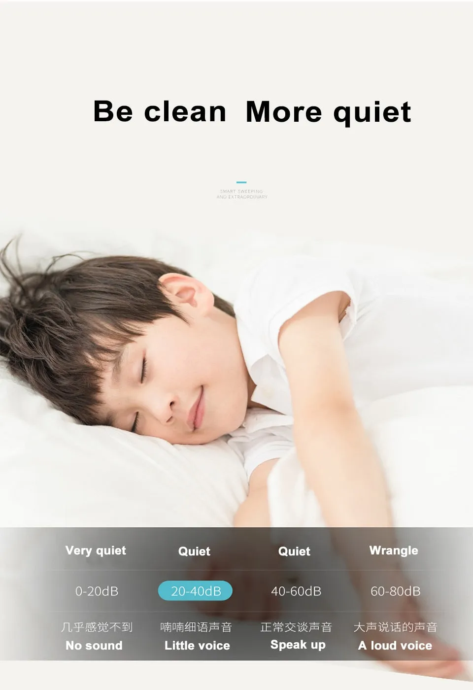Smart Home Vacuum Cleaner