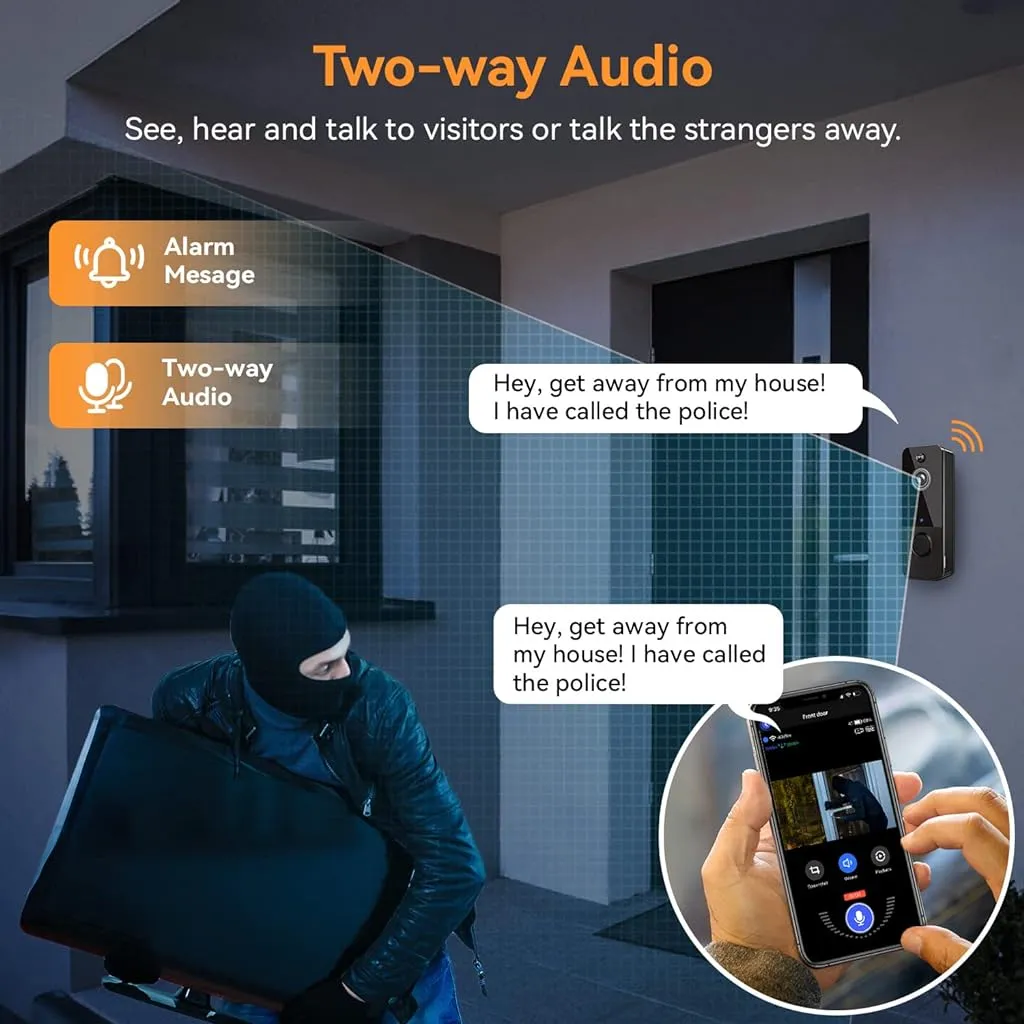 Smart Home Wireless Video Doorbell with Two-Way Audio, Motion Detection, and Night Vision